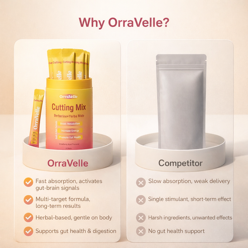 OrraVelle Cutting Mix
